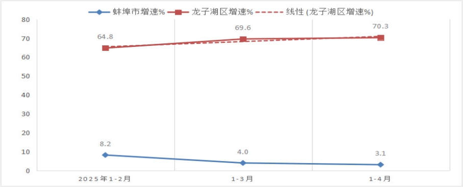 菠菜app有哪些