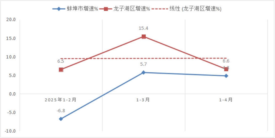 菠菜app有哪些