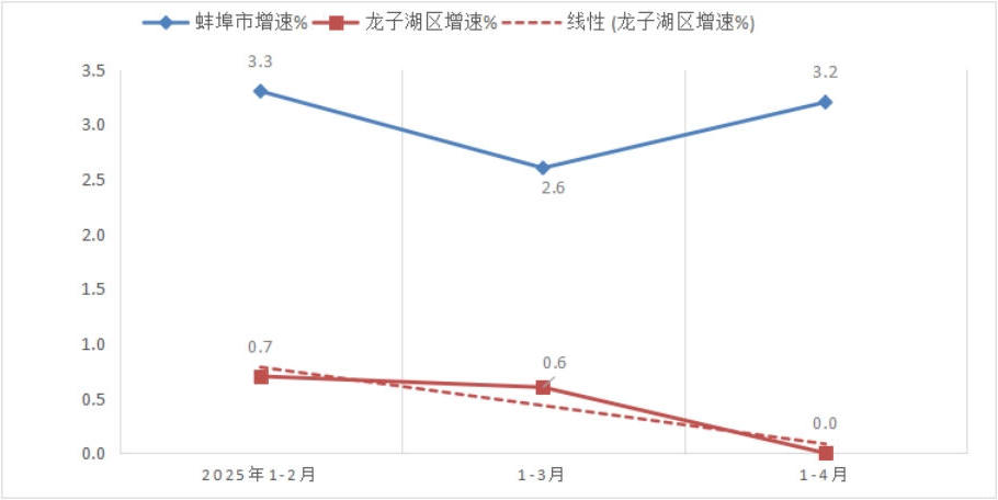 菠菜app有哪些