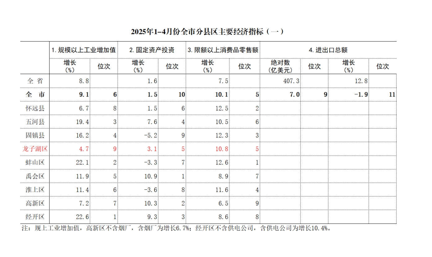 菠菜app有哪些
