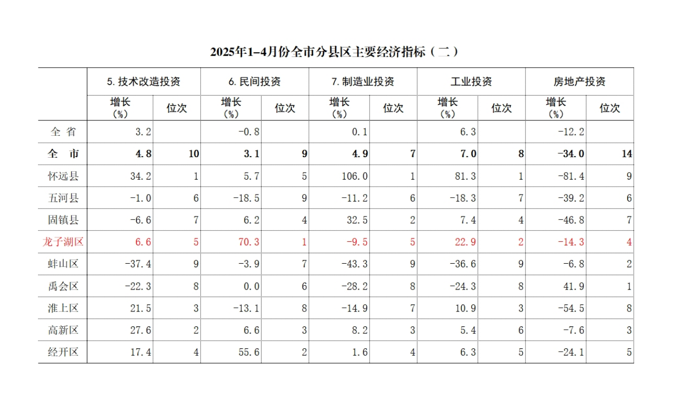 菠菜app有哪些