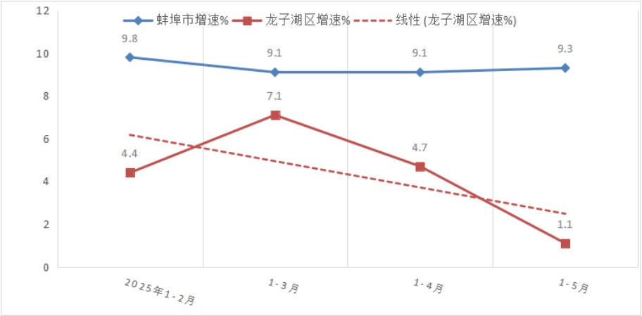 菠菜app有哪些
