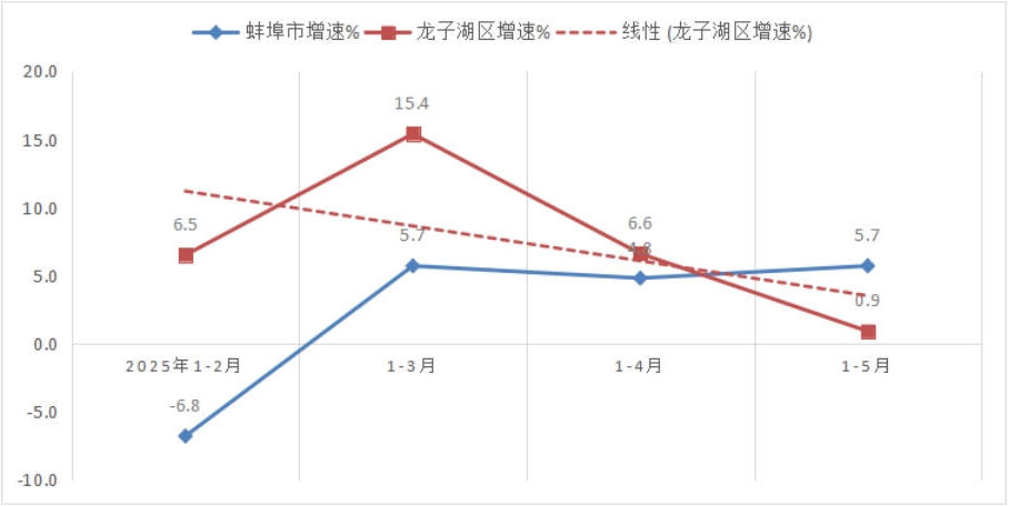 菠菜app有哪些