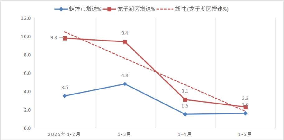 菠菜app有哪些