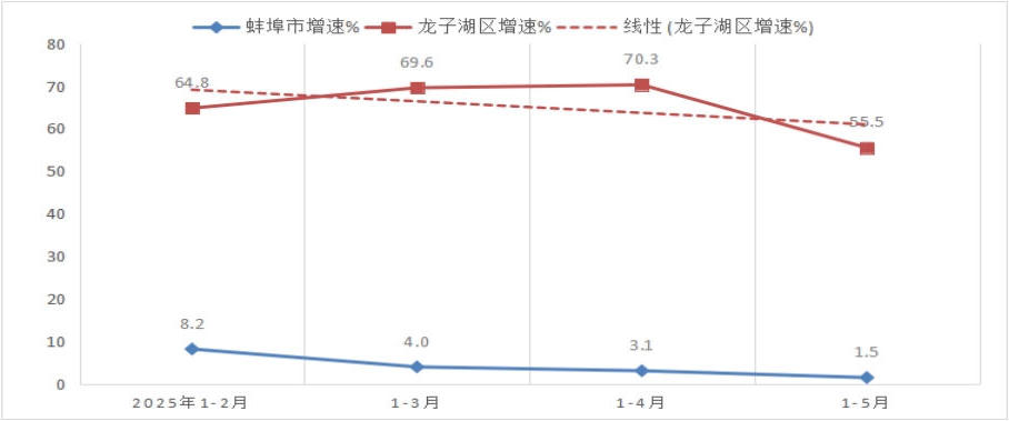 菠菜app有哪些