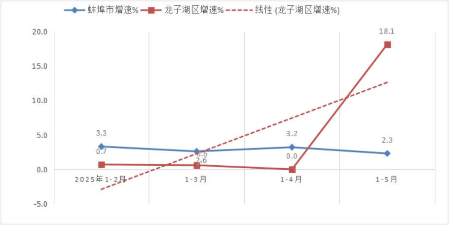 菠菜app有哪些