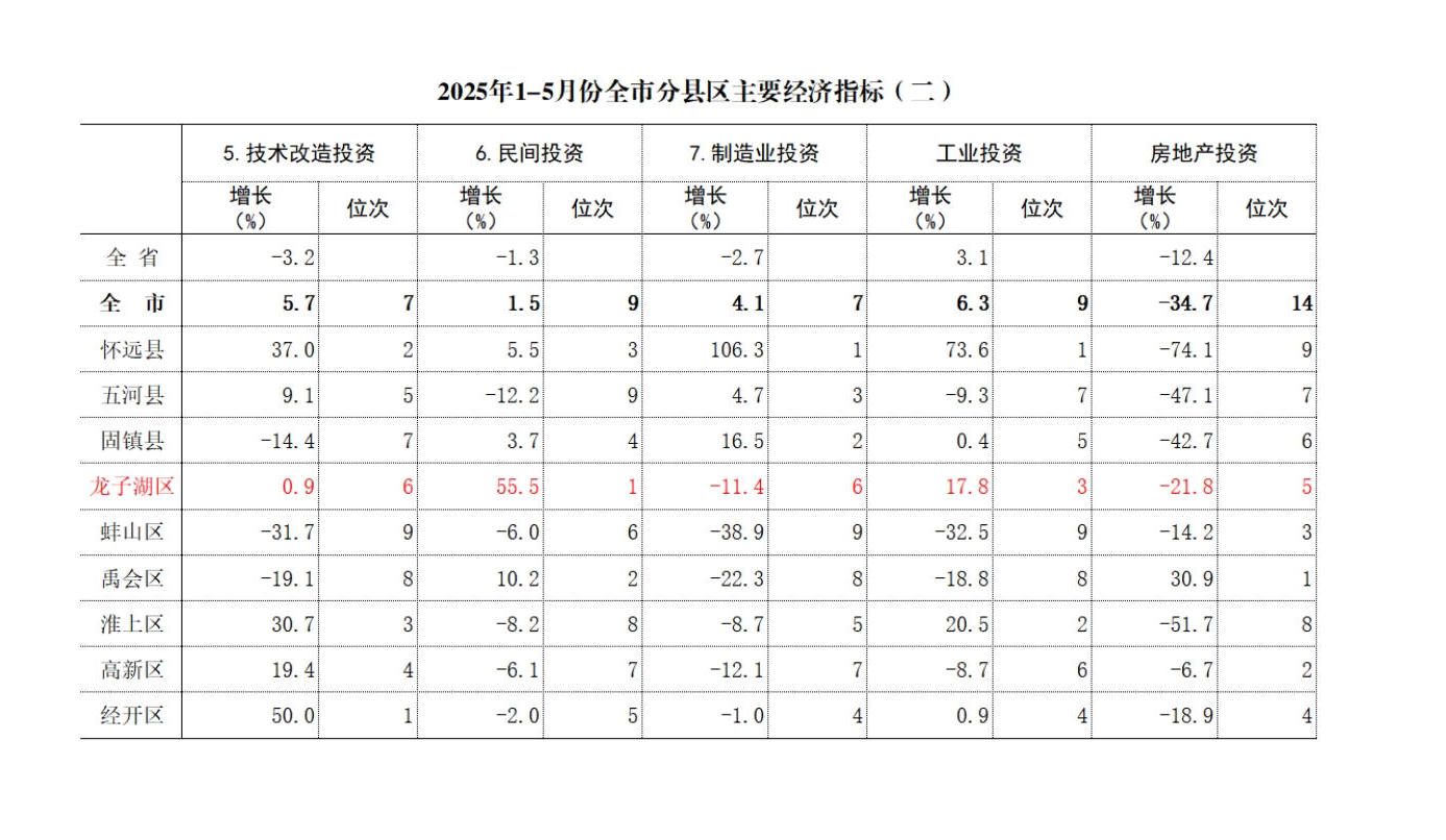 菠菜app有哪些