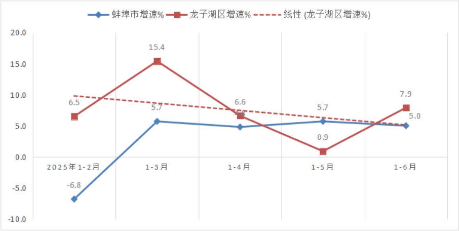 菠菜app有哪些