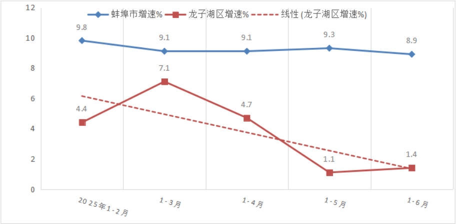 菠菜app有哪些