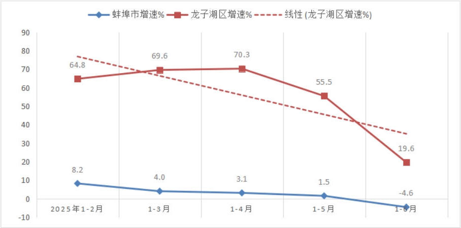 菠菜app有哪些
