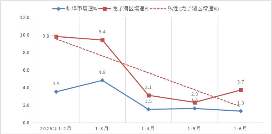 菠菜app有哪些