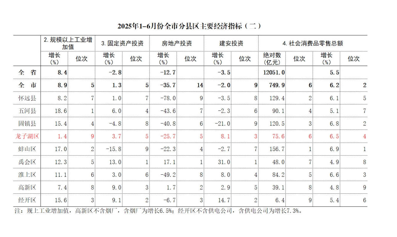 菠菜app有哪些