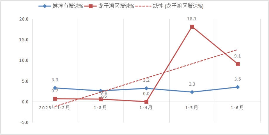 菠菜app有哪些