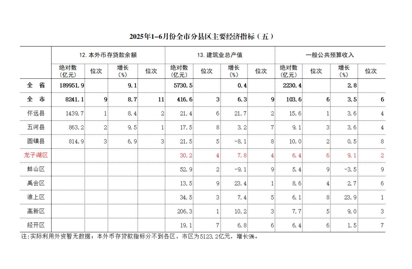 菠菜app有哪些