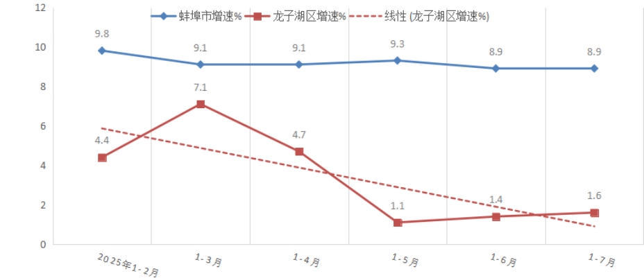 菠菜app有哪些