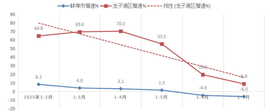 菠菜app有哪些