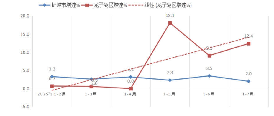 菠菜app有哪些