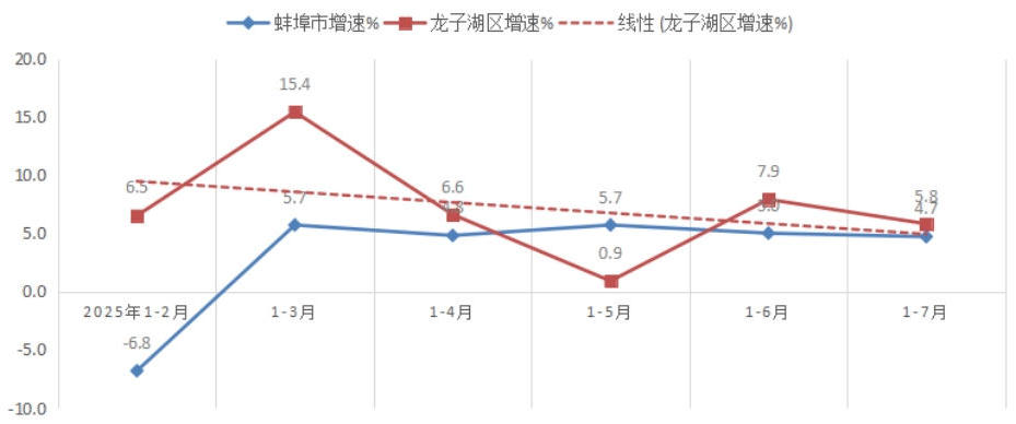 菠菜app有哪些