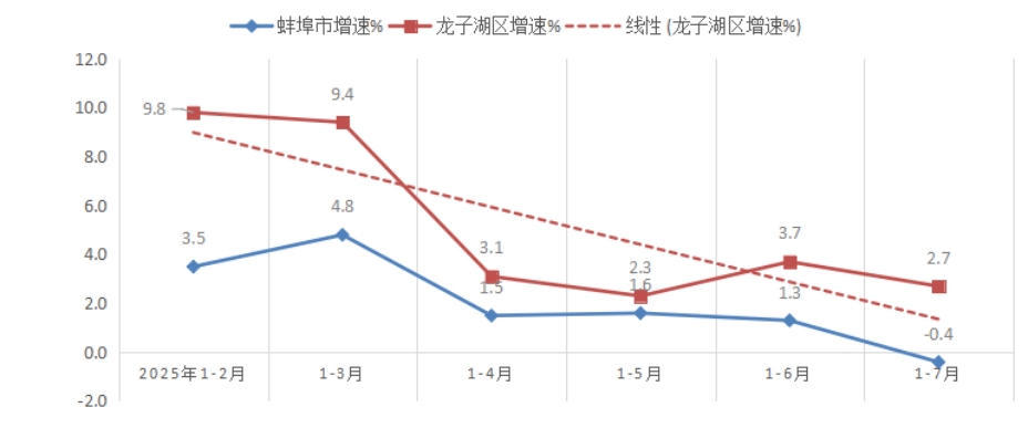 菠菜app有哪些