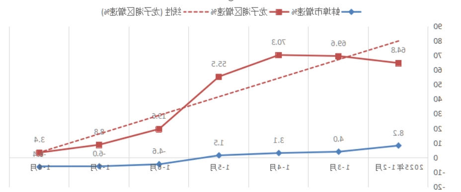 菠菜app有哪些