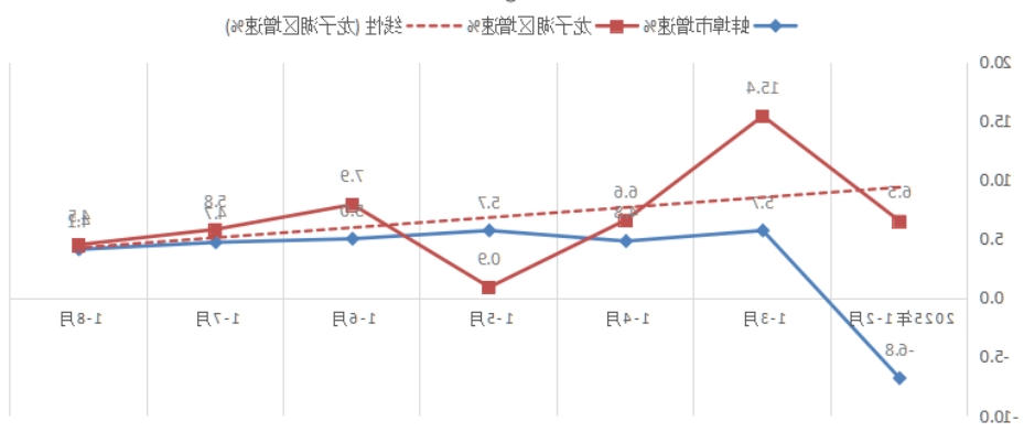菠菜app有哪些
