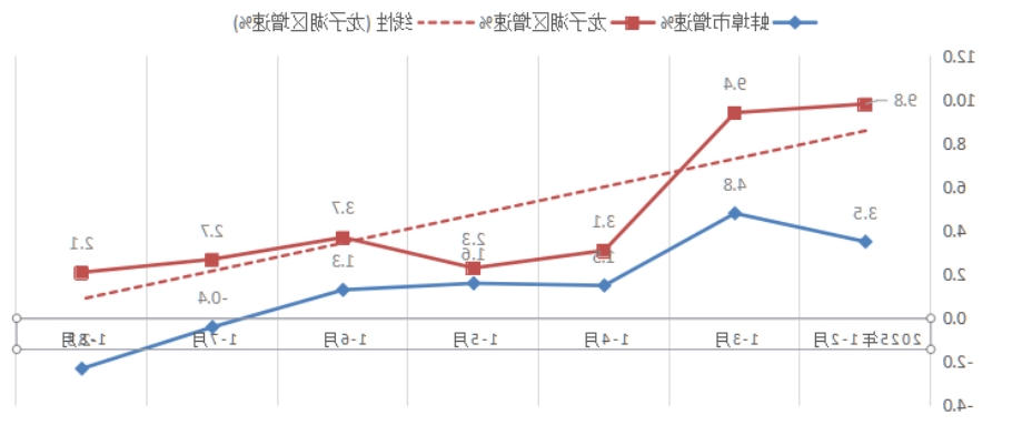 菠菜app有哪些