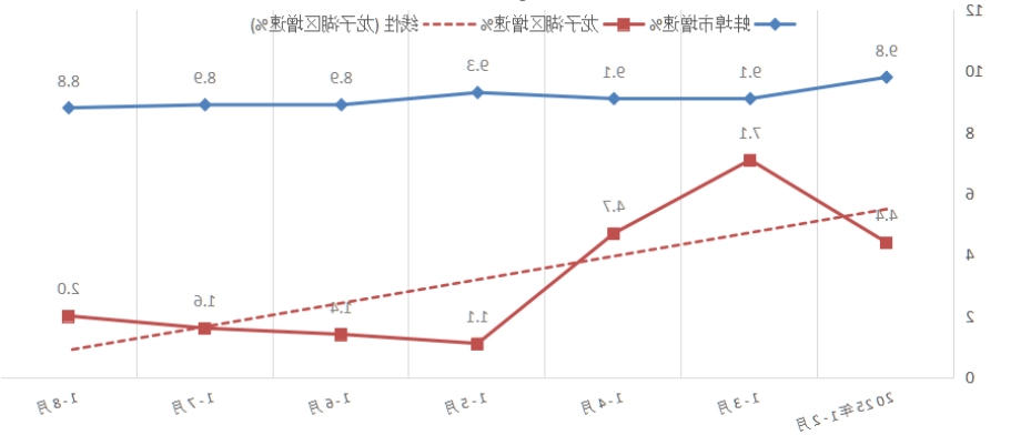 菠菜app有哪些