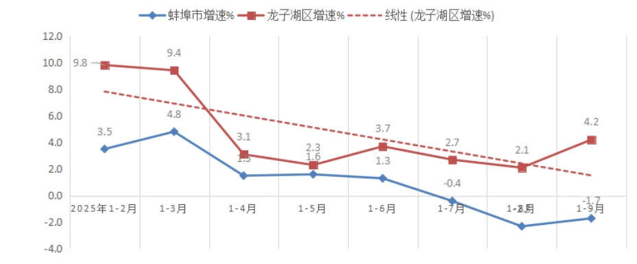菠菜app有哪些