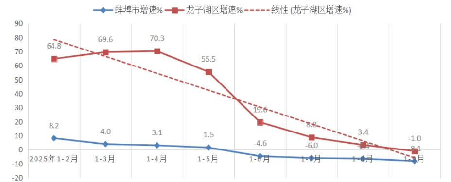 菠菜app有哪些