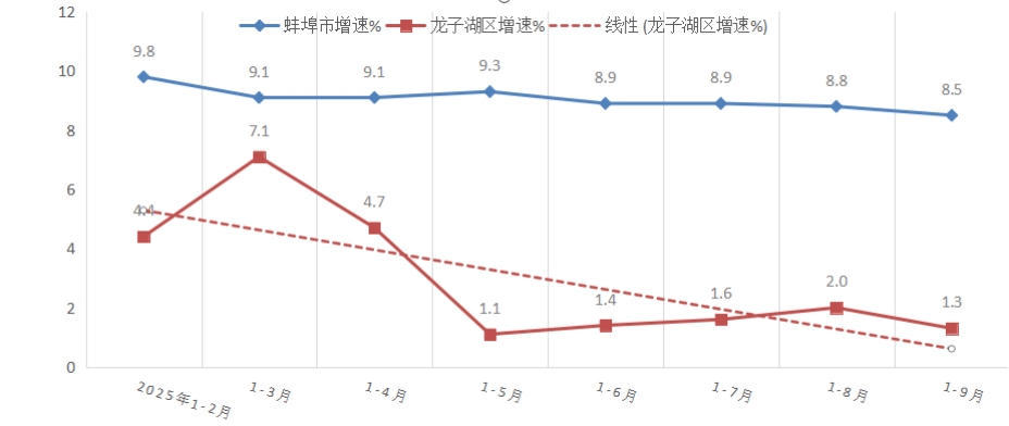 菠菜app有哪些