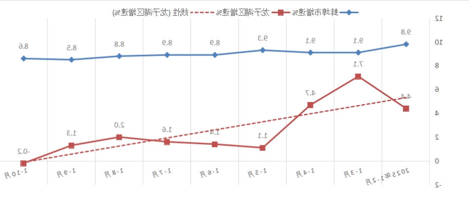 菠菜app有哪些