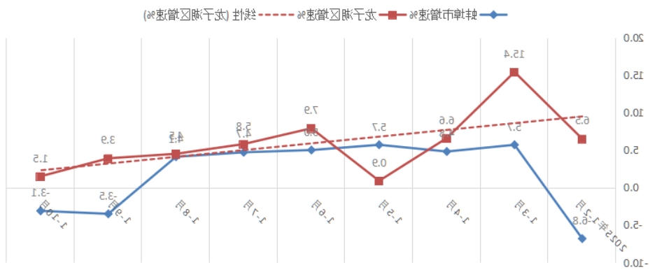 菠菜app有哪些