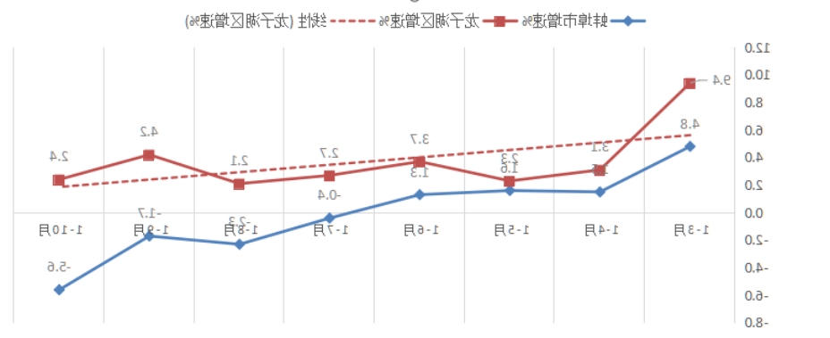 菠菜app有哪些