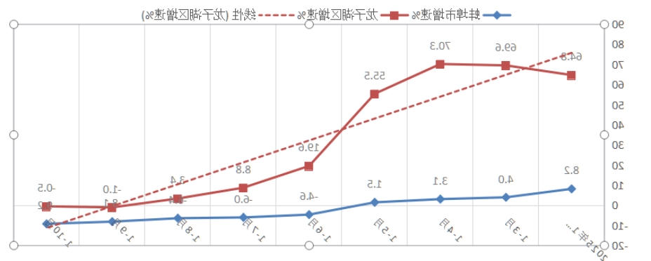 菠菜app有哪些