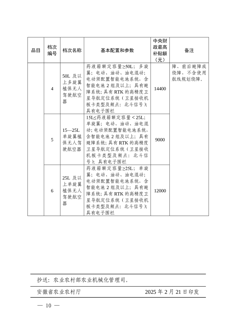 菠菜app有哪些