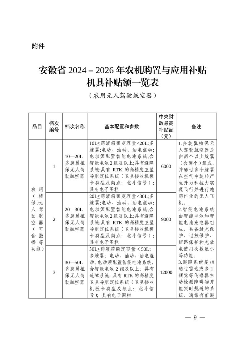 菠菜app有哪些