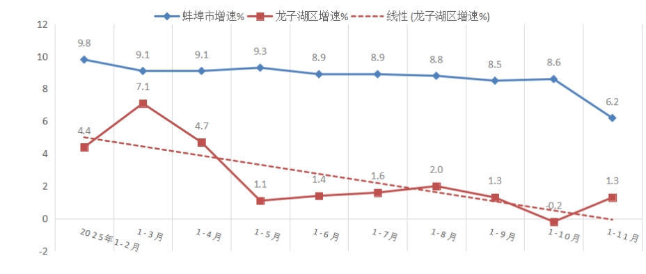 菠菜app有哪些