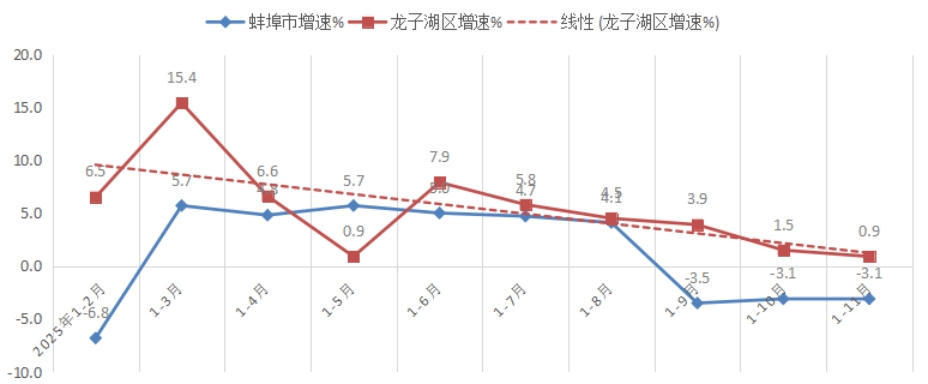 菠菜app有哪些