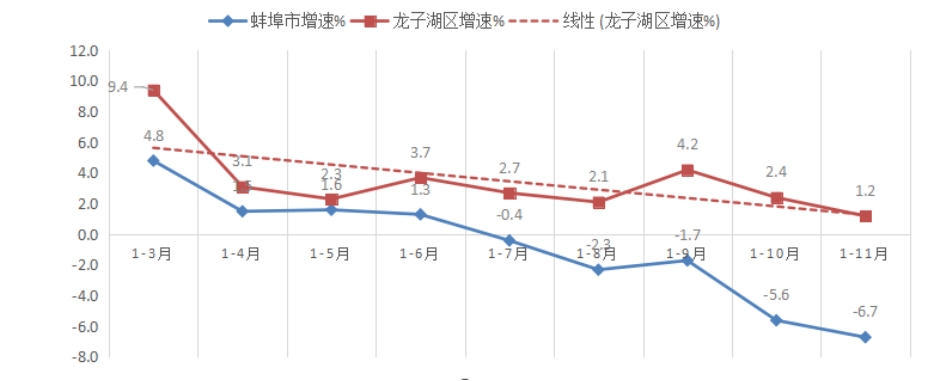 菠菜app有哪些