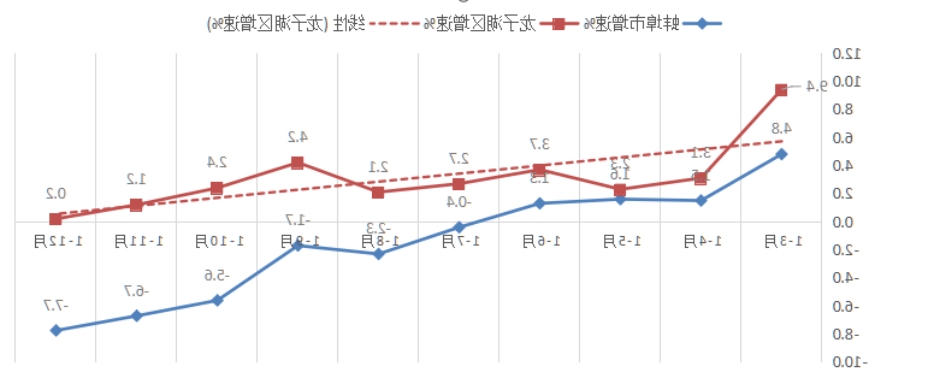 菠菜app有哪些