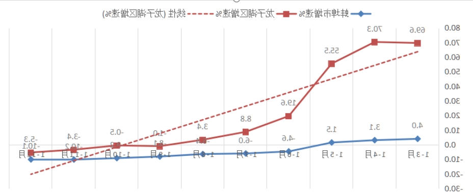 菠菜app有哪些