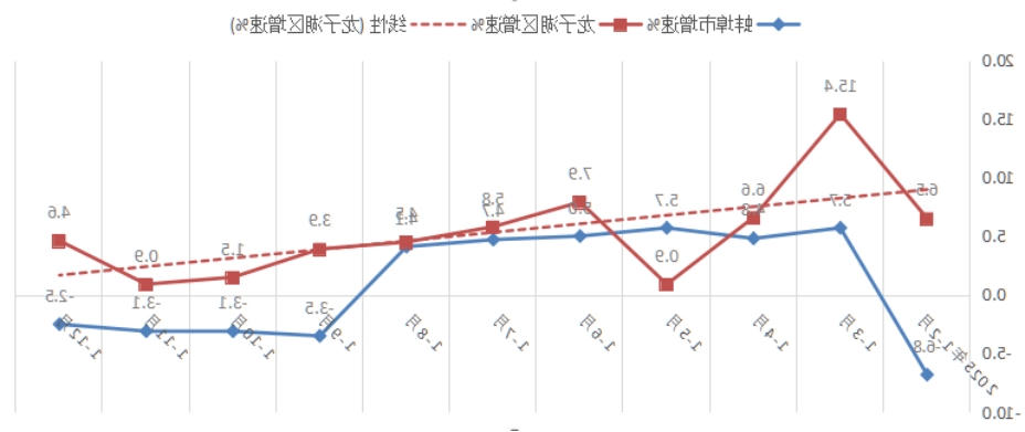 菠菜app有哪些