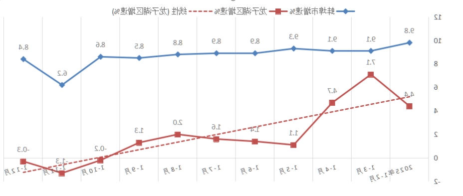 菠菜app有哪些