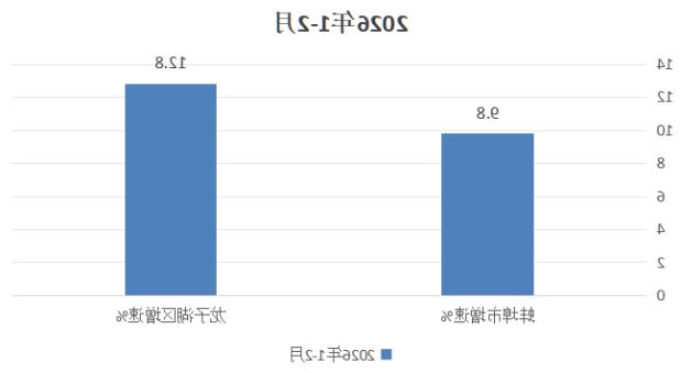 菠菜app有哪些