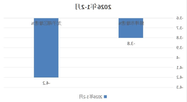 菠菜app有哪些
