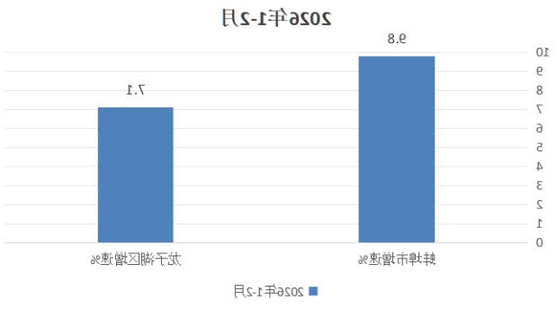 菠菜app有哪些