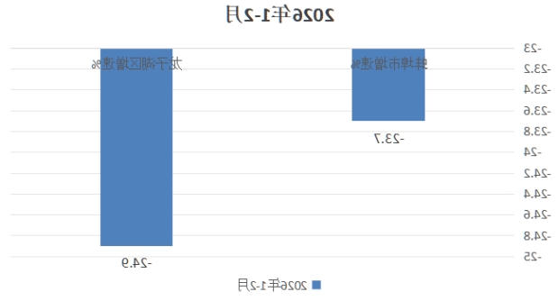 菠菜app有哪些