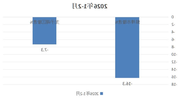 菠菜app有哪些