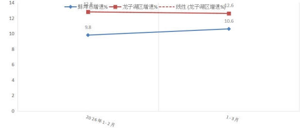 菠菜app有哪些