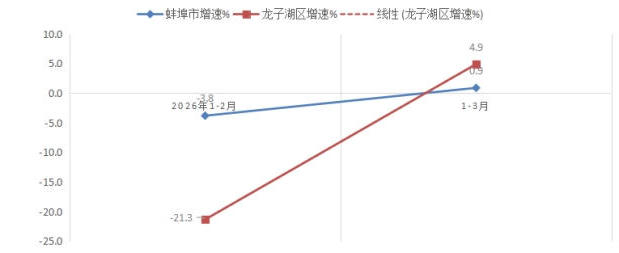 菠菜app有哪些
